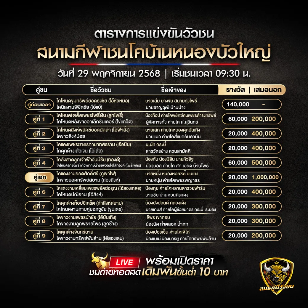 บ้านหนองบัวใหญ่ 29.11.68