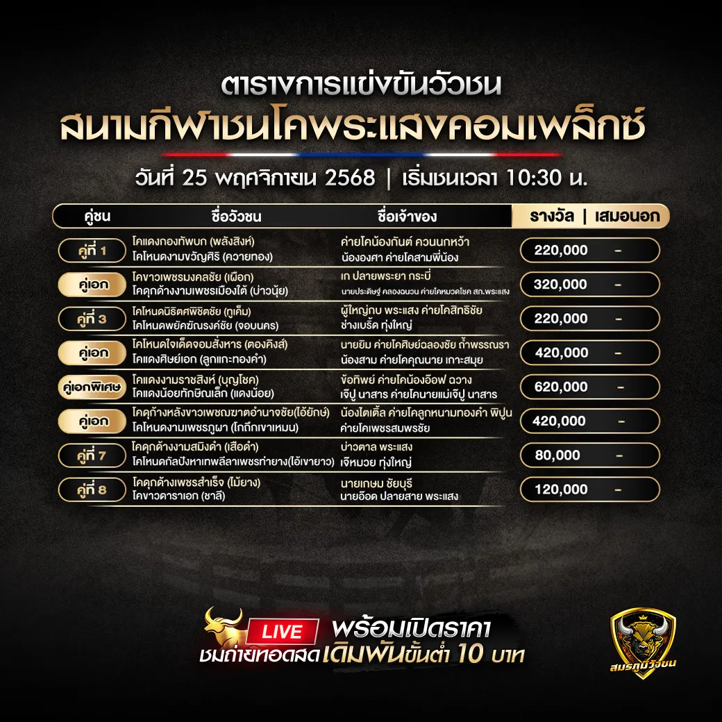 สนามกีฬาชนโดพระแสงคอมเพล็กซ์ 25