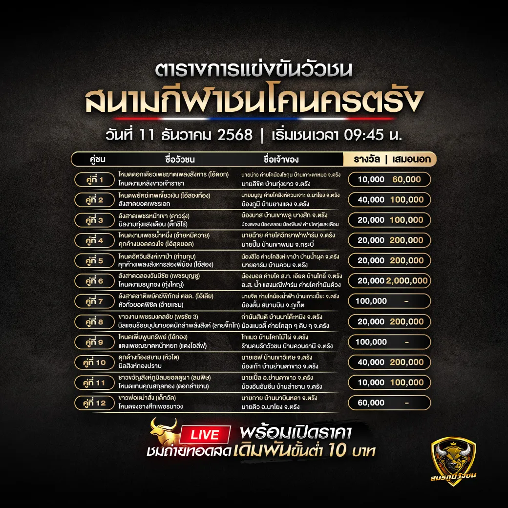 สนามกีฬาชนโคตรัง 11.12.68