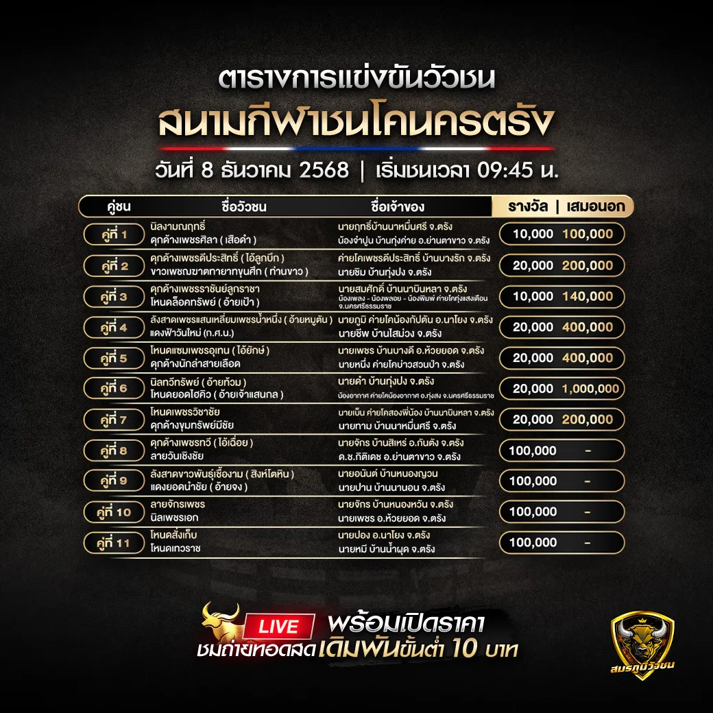 สนามกีฬาชนโคนครตรัง 8.12.68