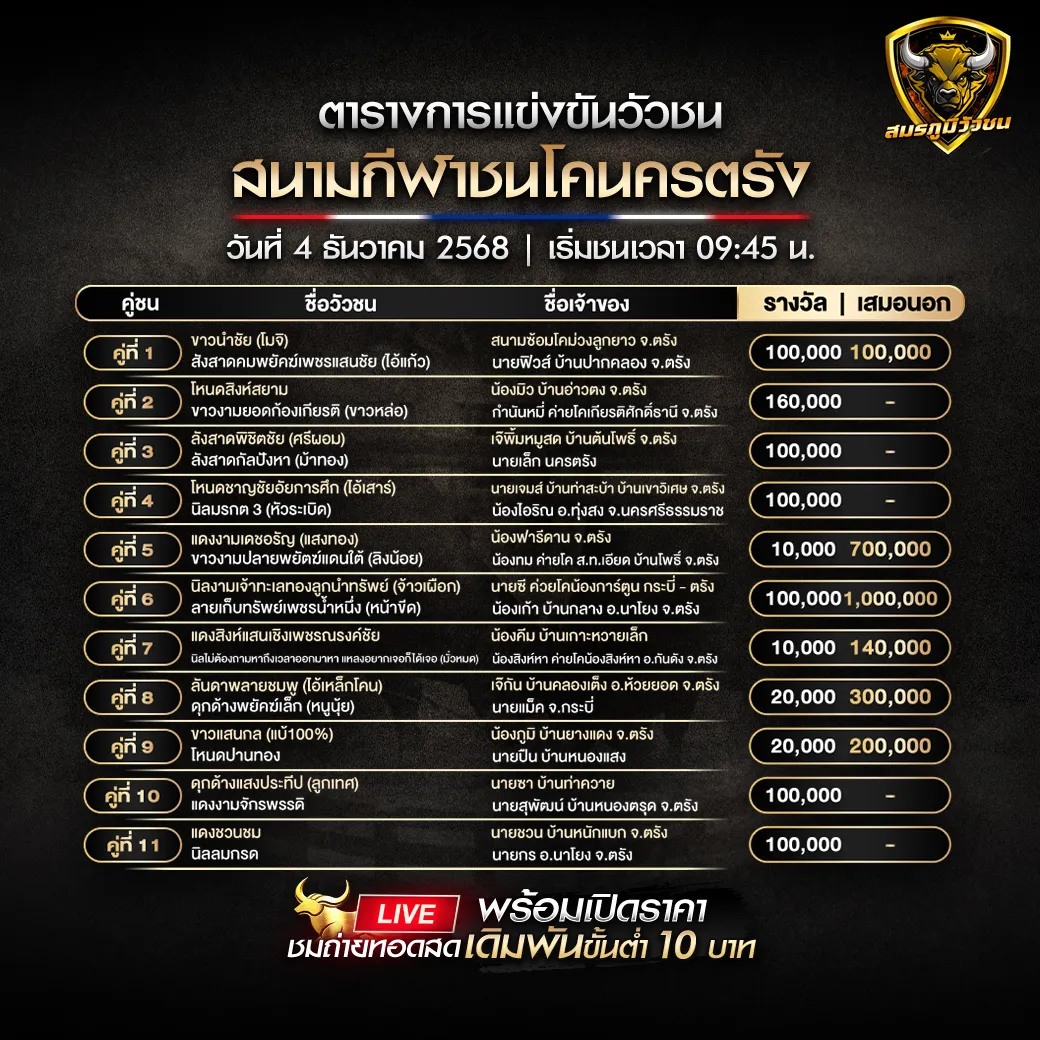 สนามกีฬาชนโคนครตรัง041268