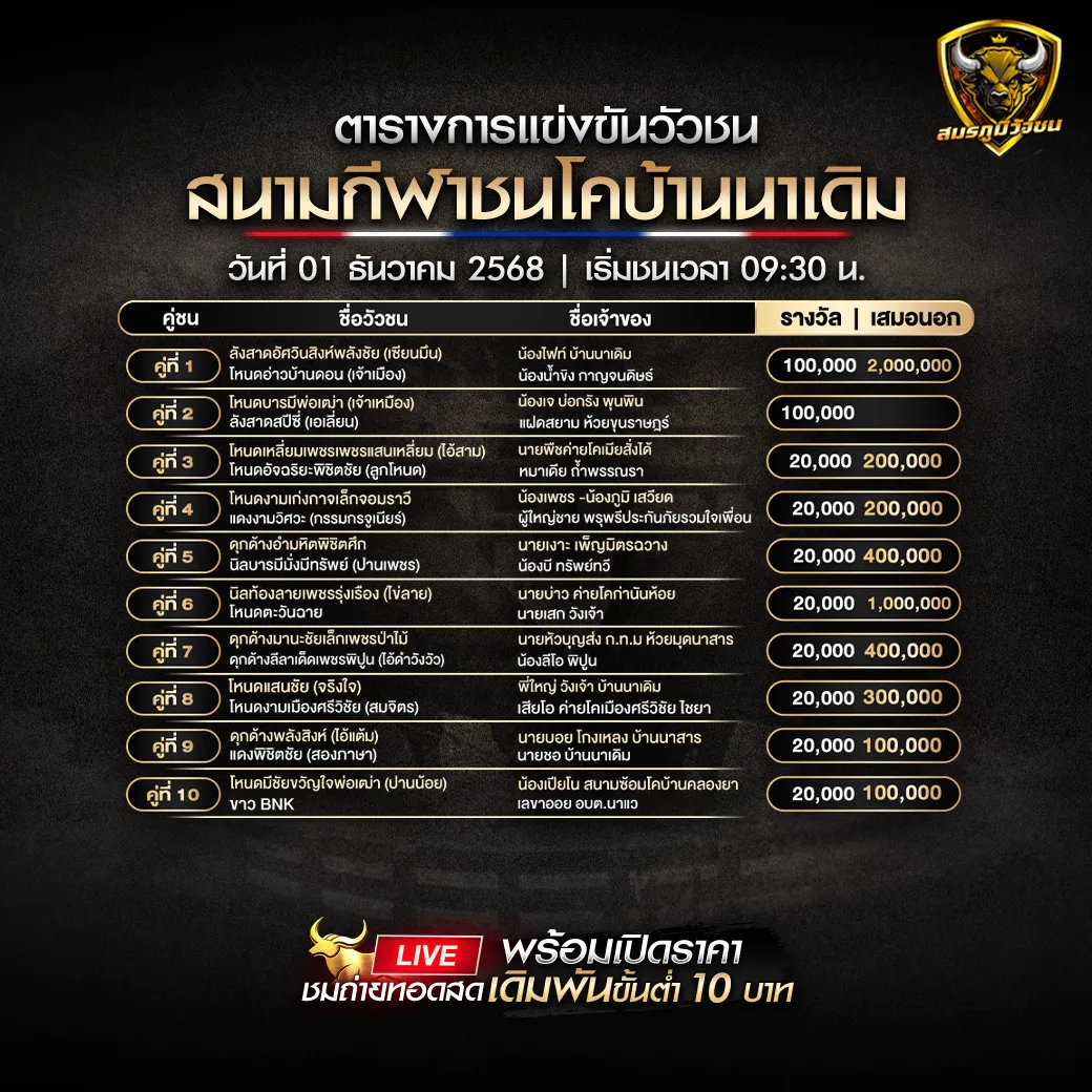 สนามกีฬาชนโคบ้านนาเดิม011268