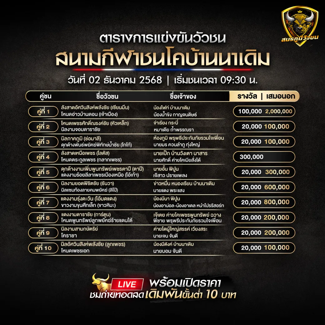 สนามกีฬาชนโคบ้านนาเดิม021268