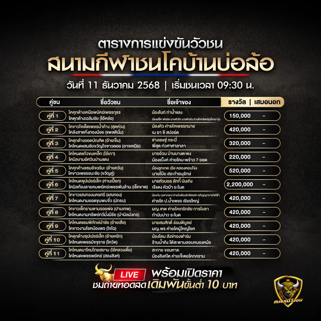 สนามกีฬาชนโคบ้านบ่อล้อ 11.12.68