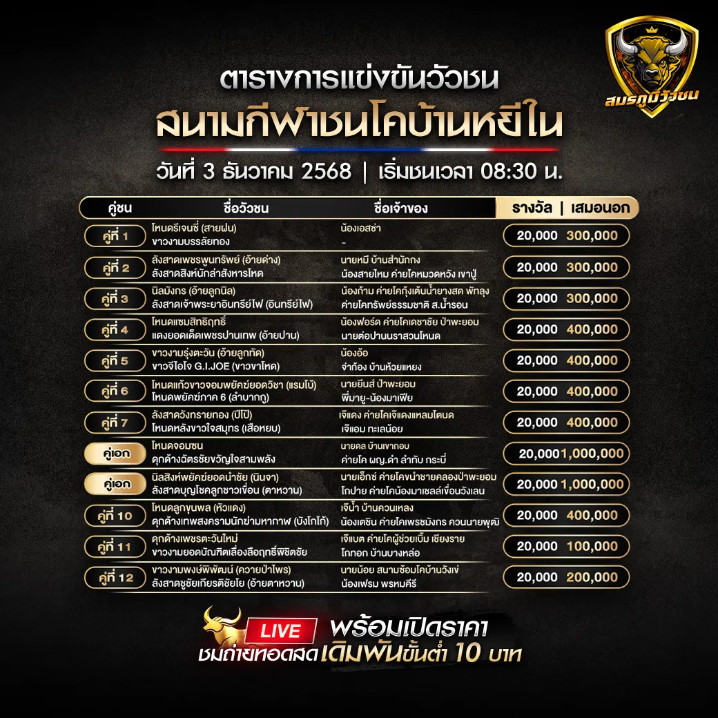 สนามกีฬาชนโคบ้านหยีใน031268