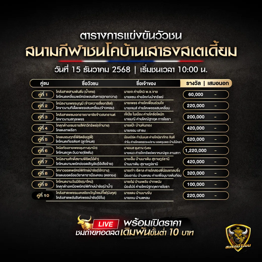 สนามกีฬาชนโคบ้านเสาธงสเตเดี้ยม 15.12.68