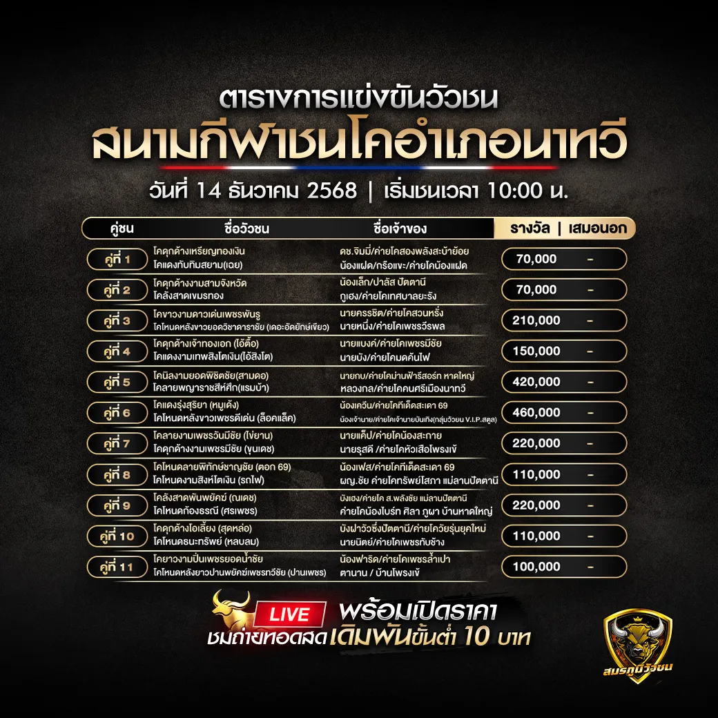 สนามกีฬาชนโคอำเภอนาทวี 14.12.68