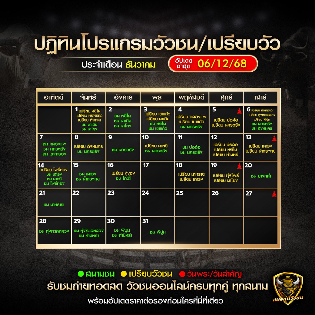 อัปเดตปฏิทินวัวชน061268